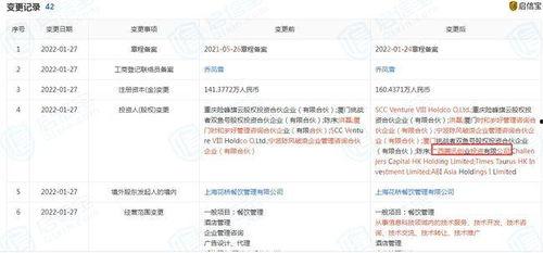 最新杨国福爆料新闻报道,揭秘餐饮行业内幕