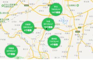 眉山房产爆料最新消息,揭秘房价走势与热门项目！