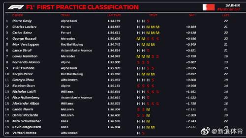 训练赛最新爆料新闻